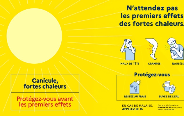 Fortes chaleurs : les bons gestes pour vous protéger