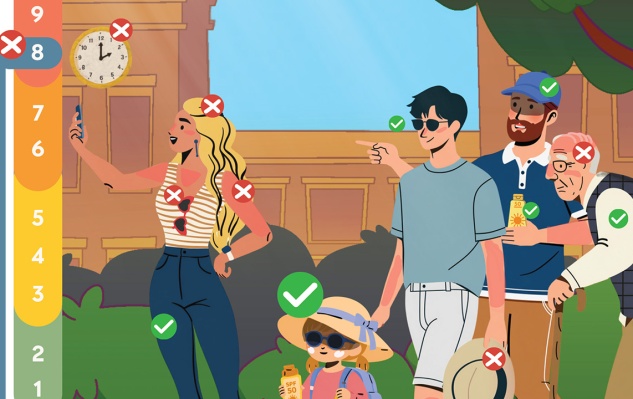Risques solaires : tous vigilants !