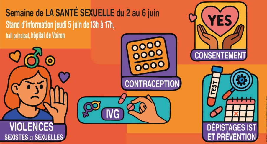 Du 2 au 6 juin : semaine de la santé sexuelle