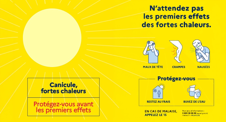 Fortes chaleurs : les bons gestes pour vous protéger